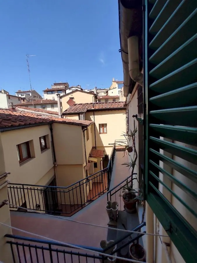 Toscanella 5 Apartment Florence Italy