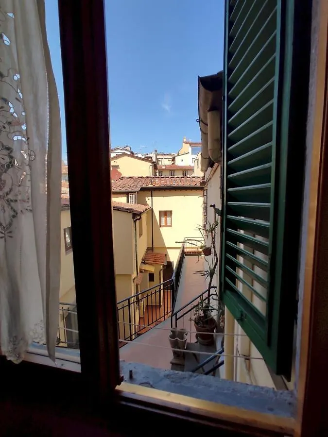 Toscanella 5 Apartment Florence Italy